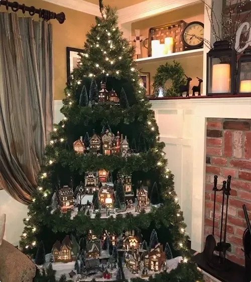 Tree Within Tree Display